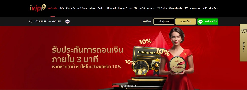 ivip